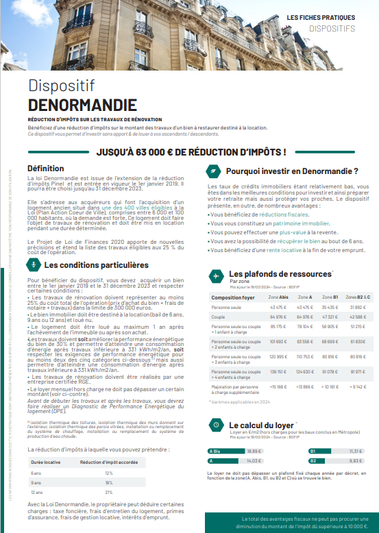 découvrez la loi denormandie, un dispositif d'investissement locatif permettant de bénéficier d'avantages fiscaux pour la réhabilitation de logements anciens dans des zones spécifiques. profitez de nos conseils pour optimiser votre projet immobilier !