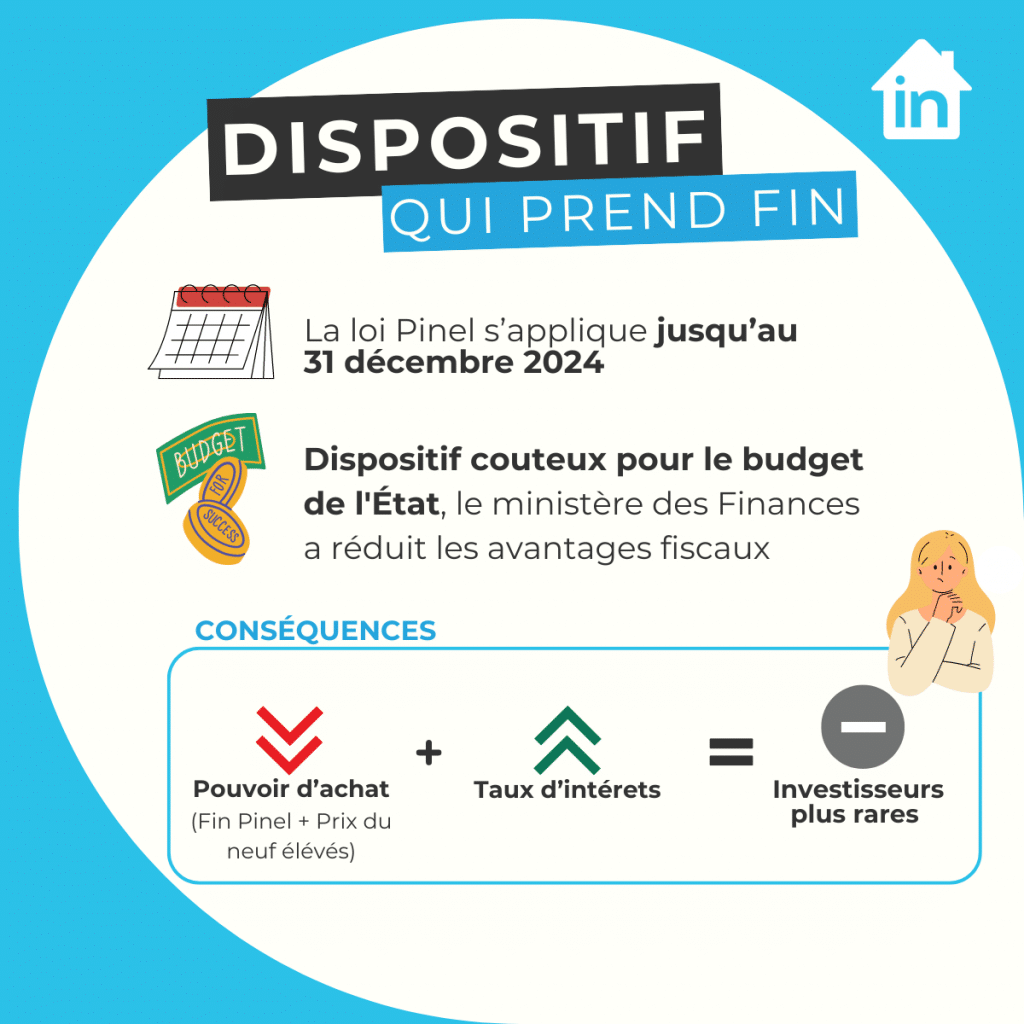 découvrez comment la loi pinel offre des avantages fiscaux aux investisseurs immobiliers, facilitant ainsi l'accès à la propriété tout en favorisant la construction de logements neufs. maximisez vos investissements grâce à des réductions d'impôts attractives et une gestion optimisée de votre patrimoine.