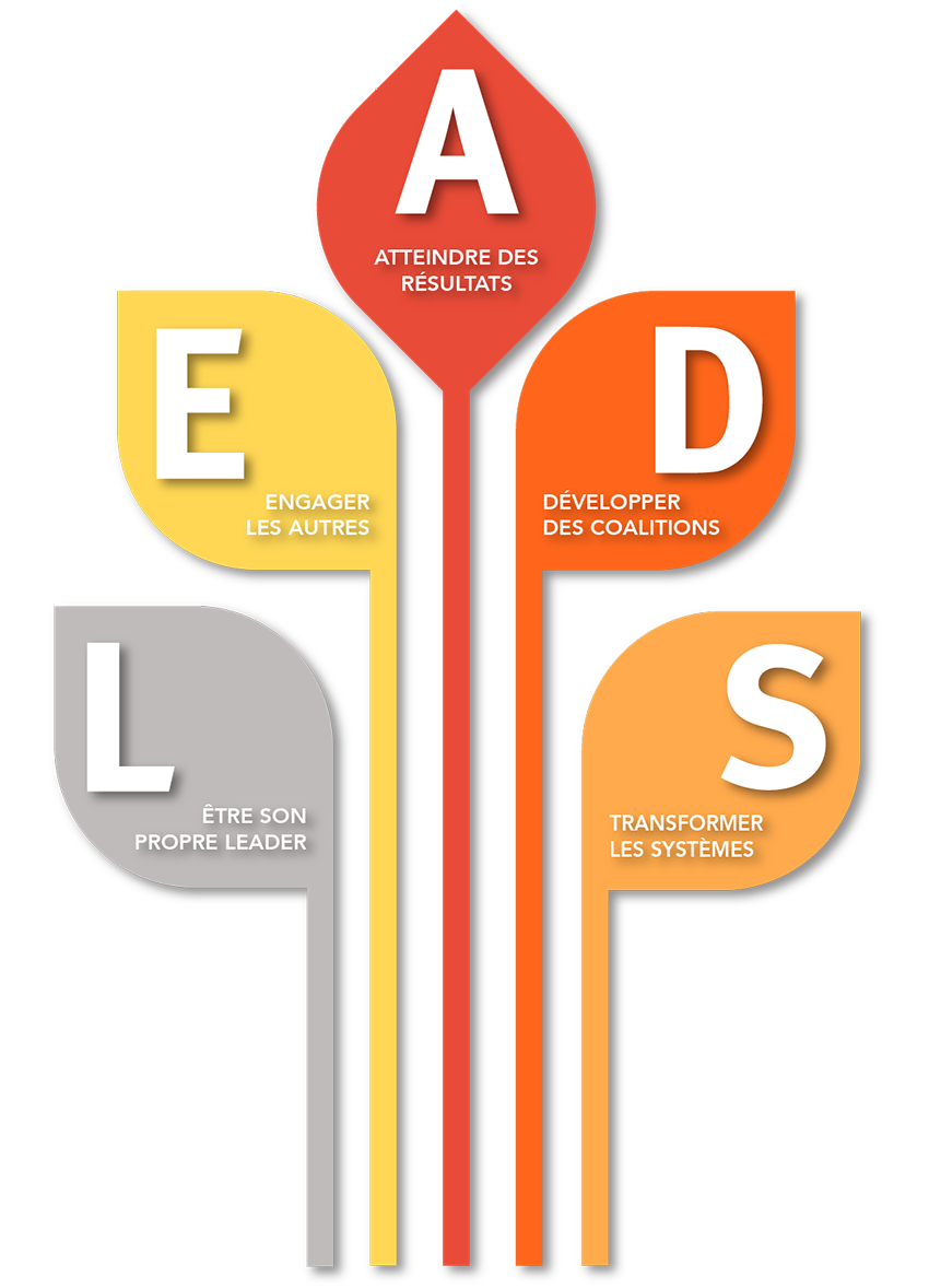 découvrez comment optimiser votre stratégie de mailing santé pour générer des leads qualifiés. profitez de conseils pratiques et d'outils efficaces pour attirer et convertir votre audience cible dans le secteur de la santé.