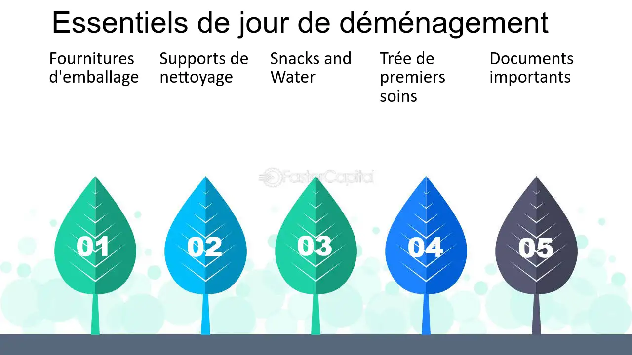 découvrez des stratégies innovantes en marketing pour le secteur du déménagement. optimisez votre visibilité, attirez de nouveaux clients et développez votre entreprise grâce à des conseils pratiques et des outils adaptés.