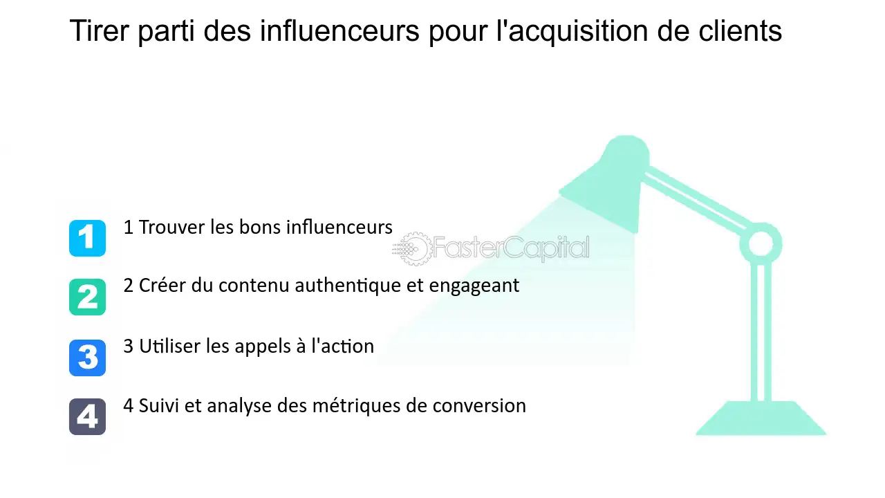 découvrez comment le marketing d'influence transforme le secteur de l'assurance. apprenez à tirer parti des ambassadeurs de marque pour renforcer la crédibilité, atteindre de nouveaux clients et améliorer votre stratégie marketing dans un paysage concurrentiel.