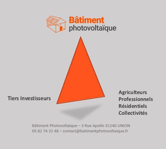 découvrez les stratégies efficaces du marketing photovoltaïque pour promouvoir l'énergie solaire. apprenez à attirer de nouveaux clients, à augmenter la visibilité de vos offres et à maximiser votre impact dans un marché en pleine expansion.