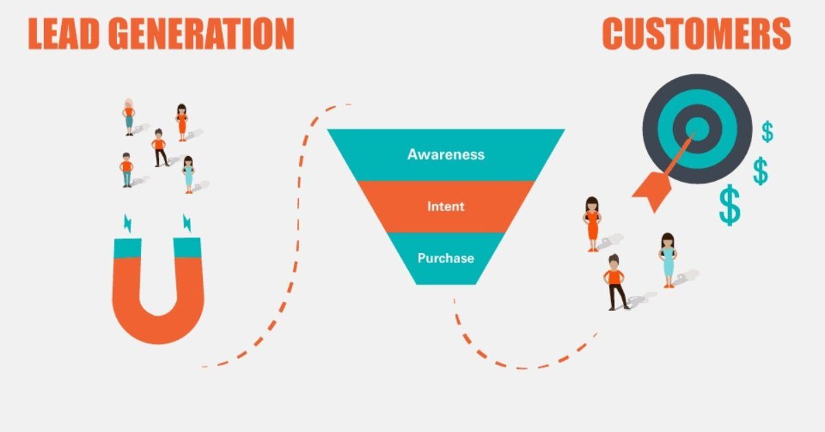 découvrez comment une mauvaise gestion des leads en plomberie peut nuire à votre entreprise. apprenez les meilleures pratiques pour optimiser votre suivi de clients potentiels et améliorer votre taux de conversion.