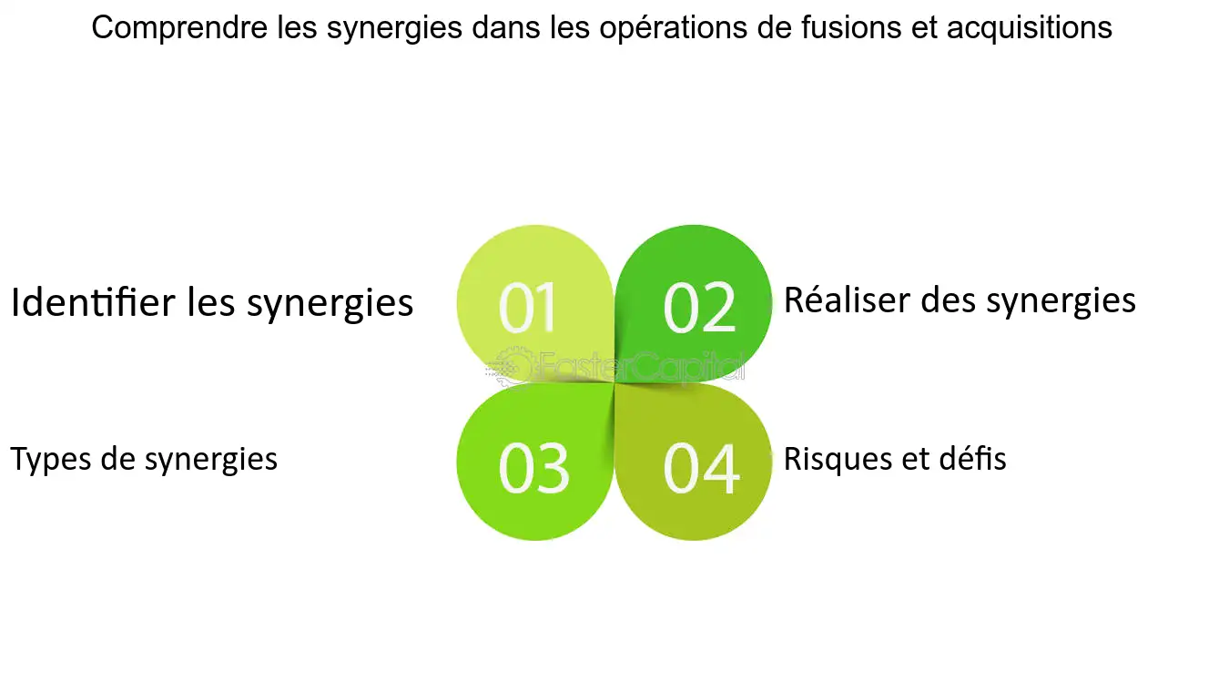 découvrez des stratégies efficaces pour maximiser l'acquisition de clients. apprenez à optimiser vos méthodes marketing et à attirer un public ciblé pour propulser votre entreprise vers le succès.