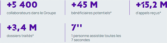 découvrez comment maximiser votre assurance prêt pour bénéficier d'un meilleur niveau de protection financière. apprenez des stratégies efficaces et des conseils d'experts pour optimiser votre couverture et sécuriser vos investissements.