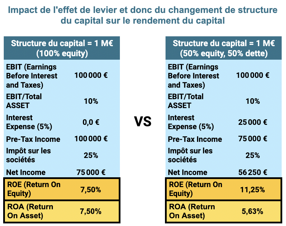 découvrez comment maximiser vos leads pour le financement à court terme grâce à des stratégies efficaces et adaptées à vos besoins. transformez vos prospects en clients grâce à des techniques éprouvées et optimisez votre processus de conversion.