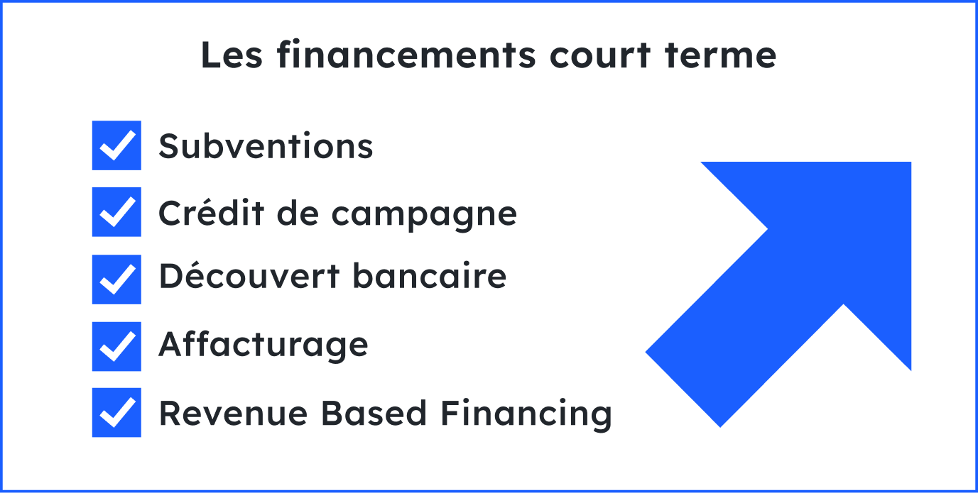 découvrez comment maximiser vos leads pour le financement à court terme grâce à des stratégies efficaces et ciblées. transformez vos prospects en clients fidèles et boostez votre croissance financière dès aujourd'hui.