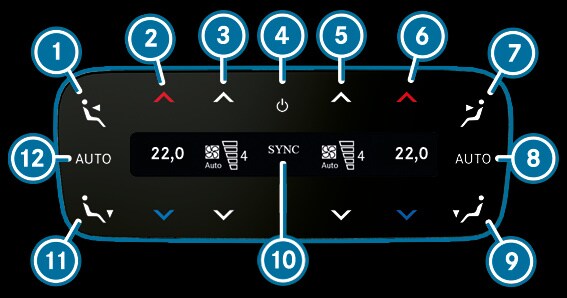 découvrez le meilleur moment pour générer des leads en climatisation et maximiser votre efficacité commerciale. optimisez vos stratégies de marketing et atteignez vos clients au moment idéal pour booster vos ventes.