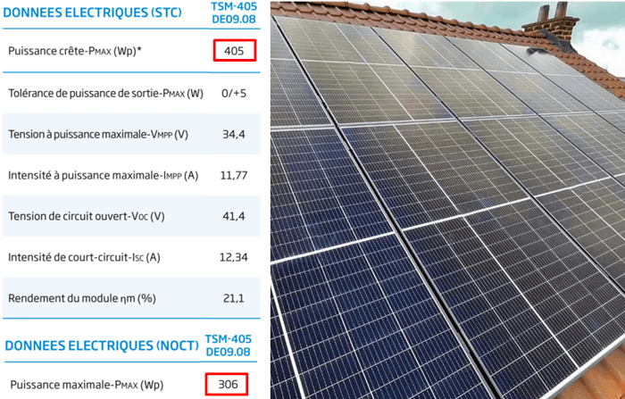 découvrez les meilleures combinaisons d'énergies renouvelables avec des panneaux photovoltaïques pour maximiser votre efficacité énergétique. apprenez comment intégrer différentes sources d'énergie pour un système durable et performant.