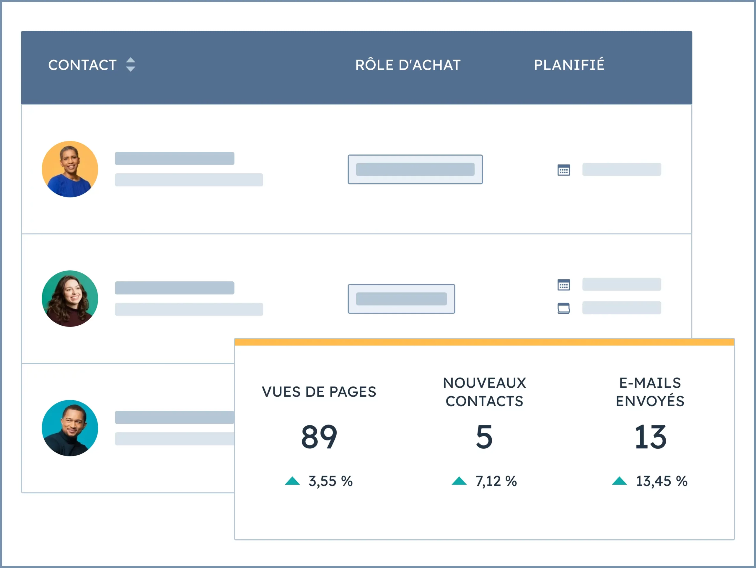 découvrez les meilleures pratiques pour assurer un suivi efficace des leads dans le secteur de la santé. optimisez votre processus et convertissez vos prospects en patients fidèles grâce à des stratégies adaptées.