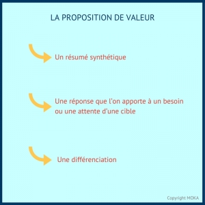 découvrez des stratégies efficaces de messages marketing dans le secteur de l'énergie pour capter l'attention de votre public cible et promouvoir vos services. apprenez à communiquer votre valeur ajoutée et à sensibiliser sur les enjeux énergétiques contemporains.