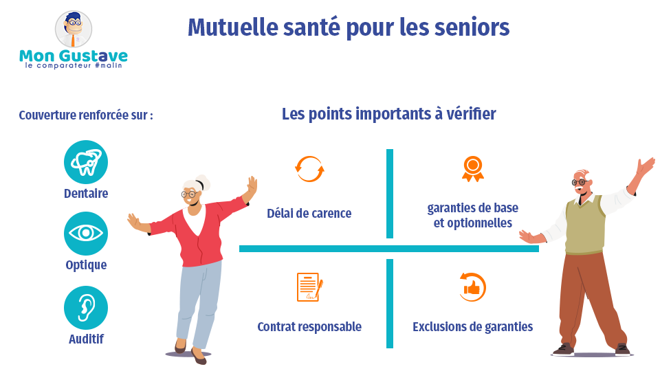 découvrez comment les applications mobiles transforment la gestion de vos leads en mutuelles santé. optimisez votre stratégie d'acquisition et améliorez l'expérience utilisateur grâce à des outils innovants.