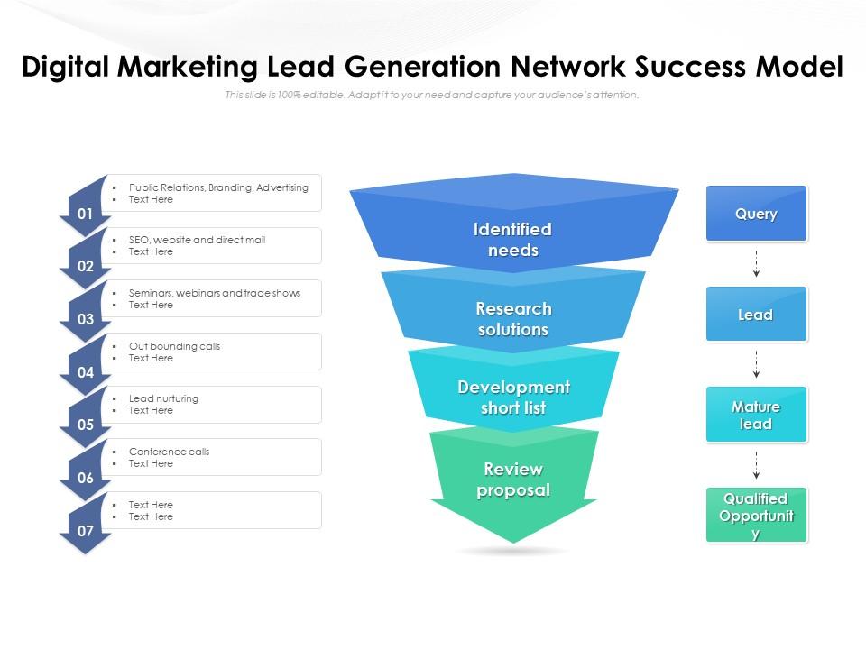 découvrez les stratégies efficaces de networking et de génération de leads pour développer votre réseau professionnel et booster vos opportunités d'affaires. boostez vos compétences en marketing et apprenez à transformer vos contacts en clients grâce à des techniques éprouvées.