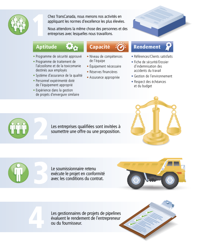 découvrez comment les normes environnementales influencent les pratiques des fournisseurs d'énergie. informez-vous sur les réglementations en vigueur et leur impact sur la durabilité et l'innovation dans le secteur énergétique.