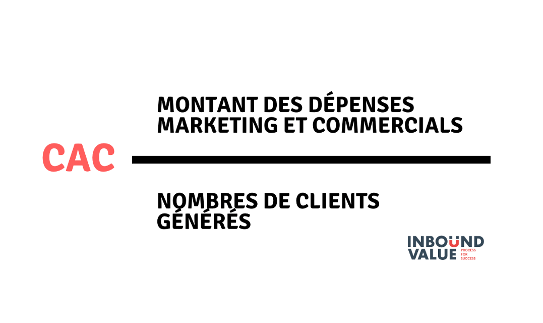 découvrez comment le numérique transforme la génération de leads dans le cadre de la loi pinel. optimisez votre stratégie immobilière grâce aux outils digitaux et maximisez vos opportunités d'investissement en bénéficiant des avantages fiscaux offerts par le dispositif pinel.