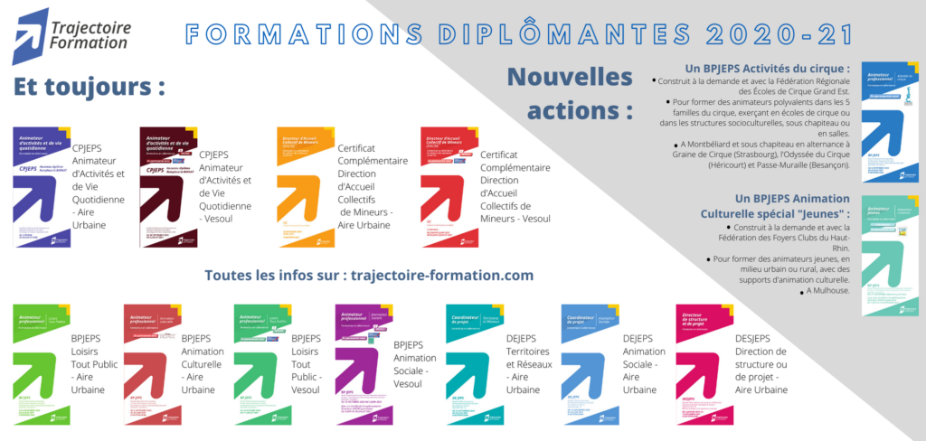 découvrez nos offres spéciales sur les formations : des réductions exclusives pour améliorer vos compétences et booster votre carrière. ne manquez pas cette opportunité unique d'apprendre avec les meilleurs!