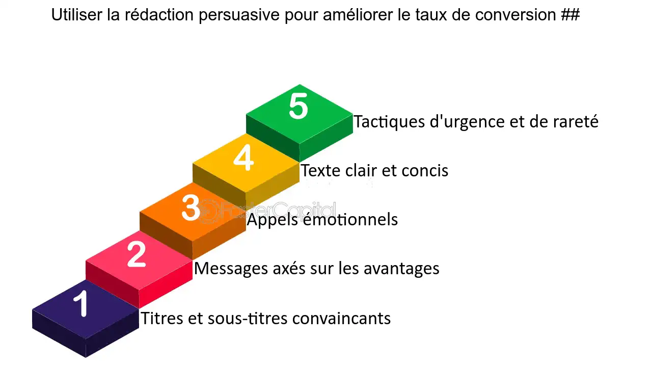 découvrez comment l'optimisation des conversions par injection peut transformer votre approche marketing. apprenez des stratégies efficaces pour maximiser votre taux de conversion et améliorer votre retour sur investissement.