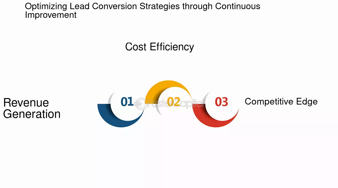 optimisez votre génération de leads pour les mutuelles santé grâce à des stratégies efficaces et adaptées. découvrez comment attirer et convertir de nouveaux clients tout en améliorant votre visibilité sur le marché des assurances santé.