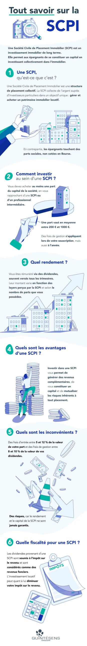 découvrez comment optimiser votre patrimoine avec les scpi, une solution d'investissement immobilier performante. apprenez à maximiser vos rendements et à diversifier vos actifs grâce à notre guide expert.