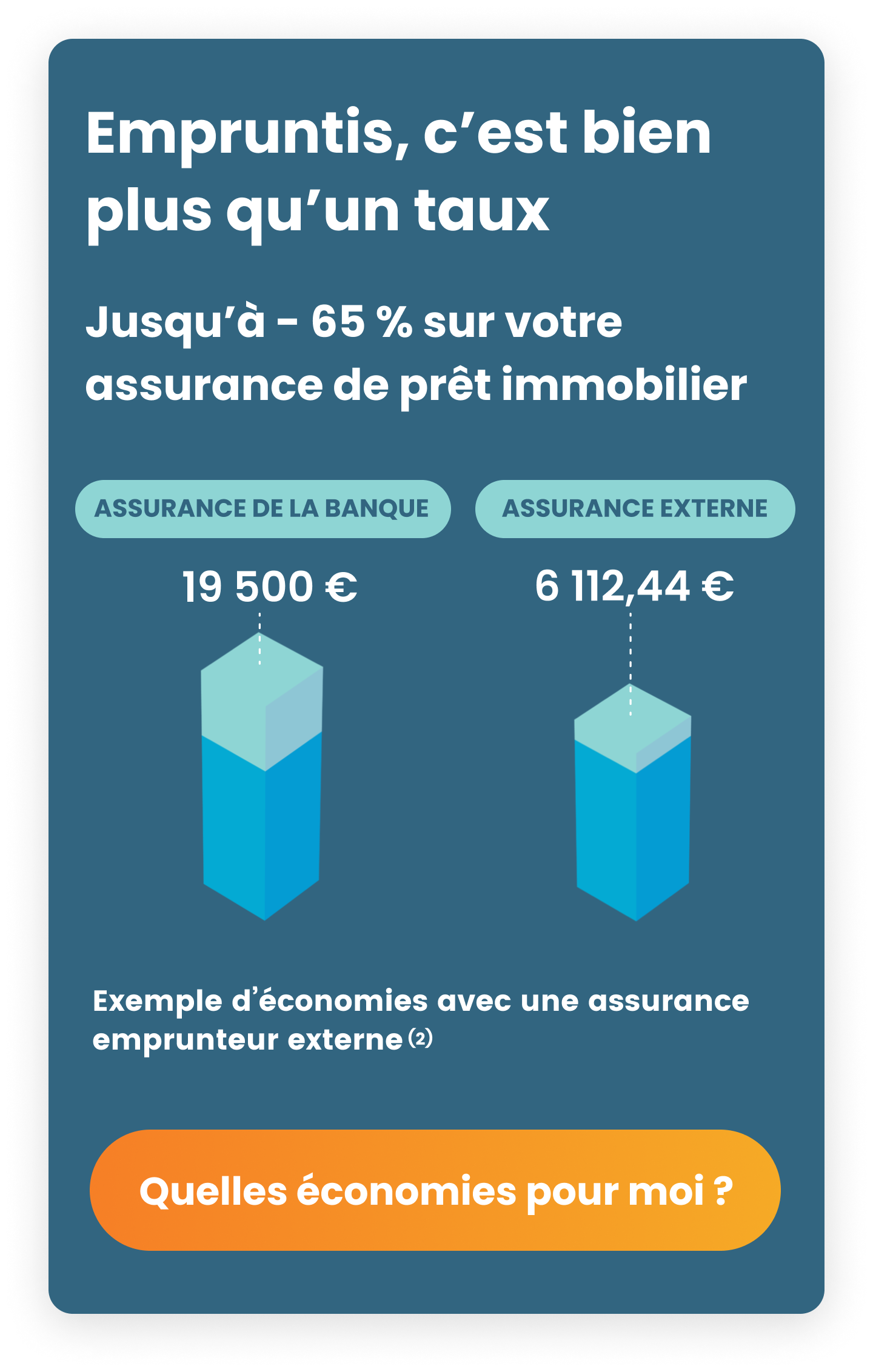 découvrez comment optimiser votre assurance emprunteur pour réduire vos coûts tout en garantissant une protection adéquate. apprenez les meilleures stratégies et conseils pour sélectionner l'assurance la plus adaptée à votre prêt immobilier.