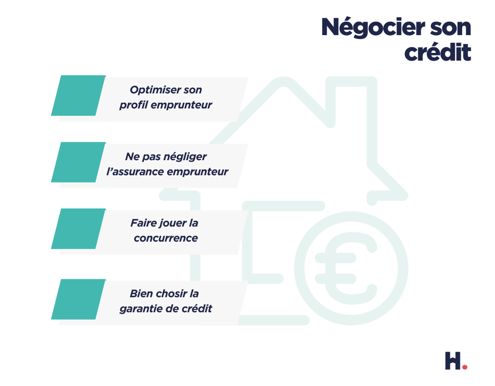 découvrez comment optimiser votre assurance prêt pour bénéficier des meilleures garanties tout en réduisant vos coûts. profitez de conseils pratiques et d'astuces pour choisir l'assurance adaptée à vos besoins et maximiser votre budget.