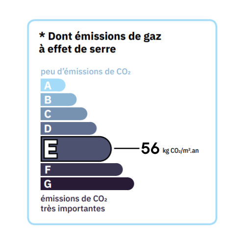 découvrez comment optimiser votre diagnostic gaz pour garantir la sécurité et l'efficacité énergétique de vos installations. profitez de conseils d'experts et de meilleures pratiques pour une analyse approfondie et des solutions adaptées.