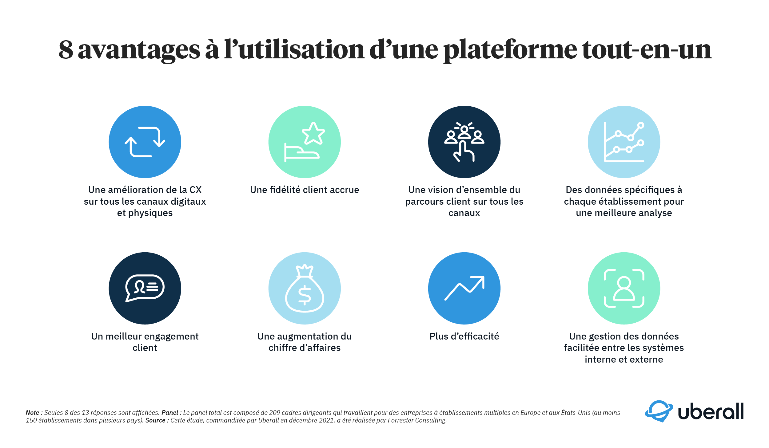 découvrez des stratégies efficaces pour optimiser l'expérience client dans le domaine de la rénovation. transformez vos projets en réussites en mettant l'accent sur la satisfaction et les attentes de vos clients.