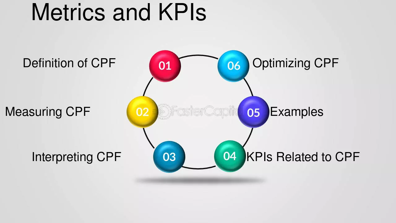 découvrez comment optimiser vos leads grâce au marketing cpf. apprenez des stratégies efficaces pour maximiser votre visibilité et convertir vos prospects en clients grâce aux opportunités offertes par le compte personnel de formation.