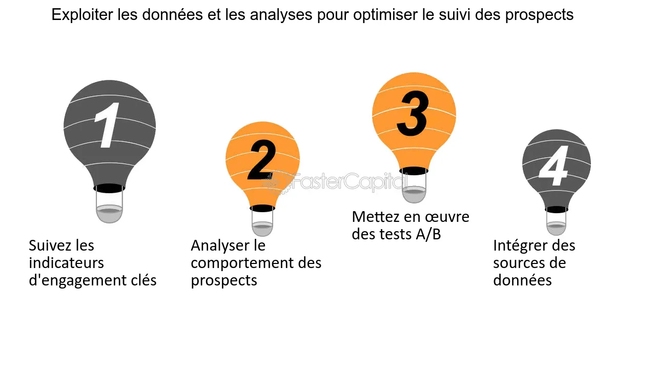 découvrez comment optimiser vos leads dans le secteur de l'énergie grâce à des stratégies efficaces et des outils innovants. transformez vos prospects en clients fidèles et boostez votre croissance énergétique.