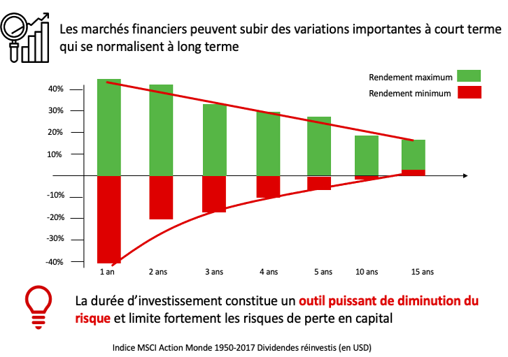 découvrez comment optimiser vos leads financiers en période de crise. explorez des stratégies efficaces pour attirer et convertir des prospects malgré les défis économiques. améliorez vos performances commerciales et assurez la pérennité de votre entreprise.