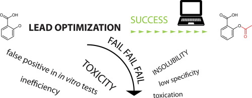 découvrez comment optimiser vos leads en matière d'isolation grâce à des stratégies efficaces et des outils performants. transformez vos prospects en clients fidèles et améliorez vos taux de conversion.