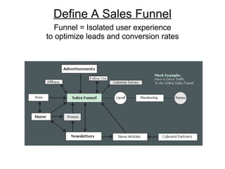 découvrez comment optimiser vos leads en isolation pour maximiser vos conversions et améliorer votre stratégie commerciale. obtenez des conseils pratiques et des outils efficaces pour capter l'attention de vos prospects dans le domaine de l'isolation.