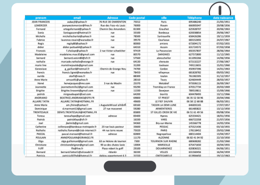 découvrez comment optimiser vos leads pour votre mutuelle santé grâce à des stratégies efficaces et des outils innovants. maximisez vos conversions et améliorez votre rentabilité tout en offrant des solutions adaptées à vos clients.