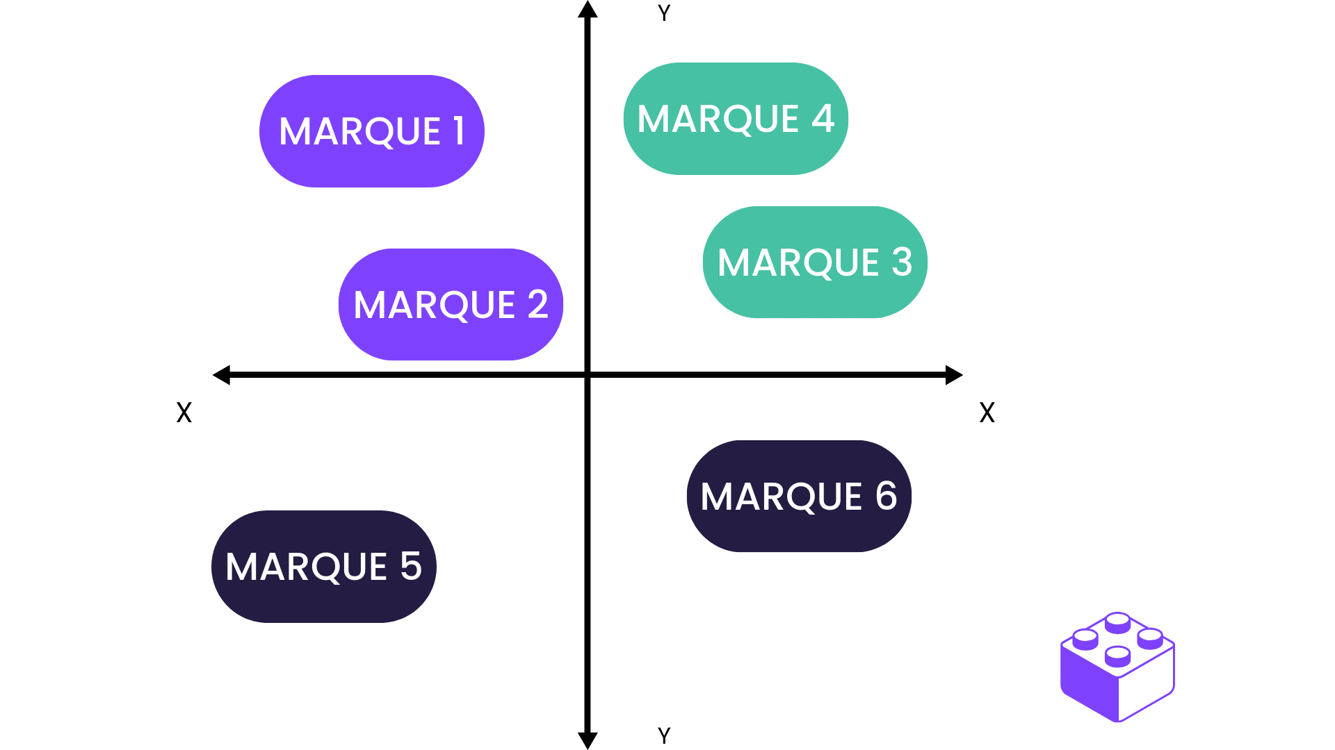 découvrez comment optimiser votre stratégie marketing dans le secteur de l'assurance pour attirer et fidéliser vos clients. apprenez les meilleures pratiques et astuces pour maximiser votre visibilité et améliorer vos performances commerciales.