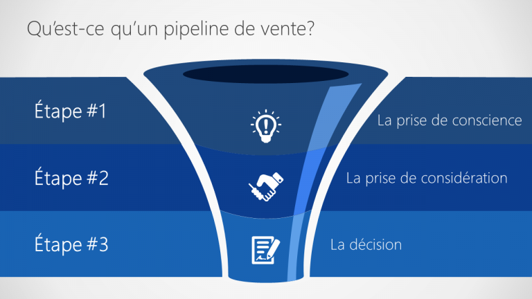 découvrez comment optimiser votre pipeline de leads pour maximiser vos conversions. apprenez des stratégies efficaces, des outils incontournables et des techniques éprouvées pour transformer vos prospects en clients fidèles.