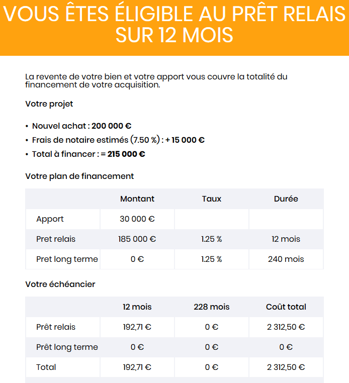 découvrez comment optimiser votre prêt immobilier pour bénéficier des meilleures conditions de financement. comparer les offres, négocier les taux et comprendre les frais pour réaliser des économies significatives sur votre emprunt.