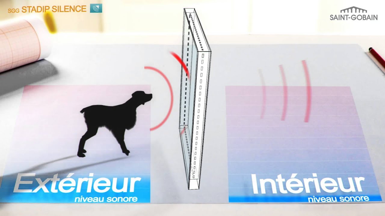 découvrez comment optimiser votre stratégie de vitrage acoustique pour améliorer le confort sonore de vos espaces. apprenez les meilleures pratiques et technologies pour réduire les nuisances sonores tout en augmentant l'efficacité énergétique de vos fenêtres.