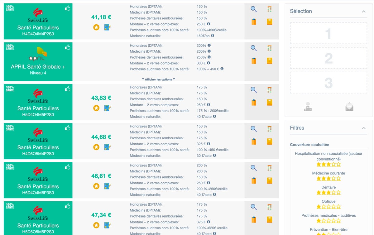 découvrez comment optimiser le suivi de vos leads en assurance grâce à des stratégies efficaces et des outils innovants. transformez vos prospects en clients fidèles et améliorez votre taux de conversion.