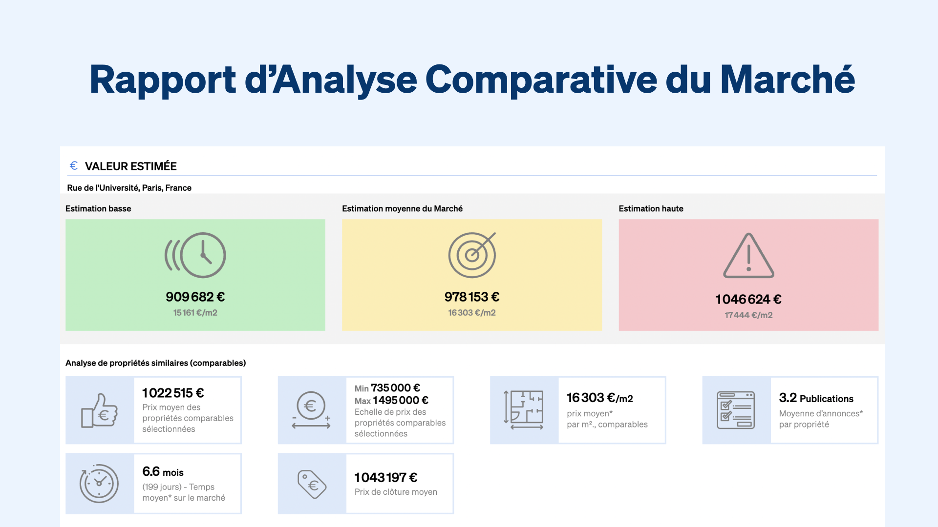 découvrez les outils d'analyse des performances des leads pour optimiser la gestion de votre patrimoine. améliorez votre stratégie d'investissement et maximisez vos rendements grâce à des solutions adaptées et innovantes.