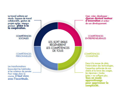 découvrez comment la pandémie a transformé le secteur de l'assurance et a modifié la génération de leads. analyse des tendances actuelles, des défis et des opportunités pour les professionnels de l'assurance dans un monde post-covid.