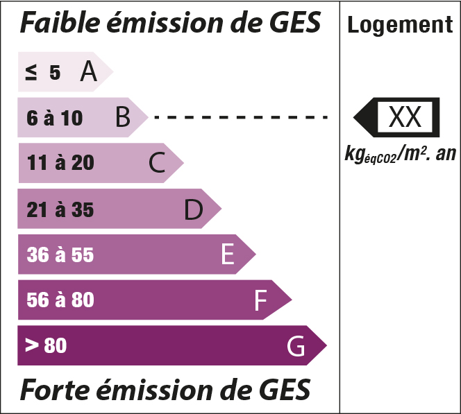 découvrez comment améliorer la performance énergétique de vos investissements immobiliers grâce à la loi pinel. maximisez vos avantages fiscaux tout en contribuant à un habitat durable.