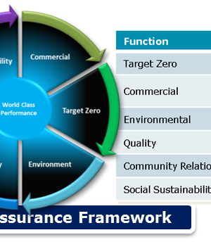 découvrez comment optimiser les performances de vos leads en assurance grâce à des stratégies éprouvées, des outils d'analyse avancés et des techniques de conversion efficaces pour maximiser votre réussite commerciale.