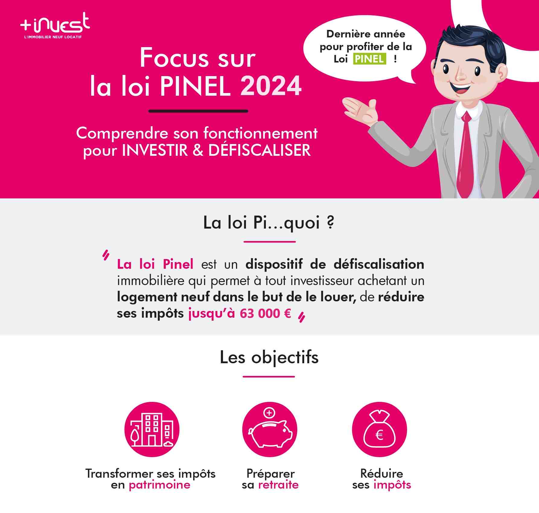 découvrez les différentes périodes de leads pour optimiser votre investissement pinel. informez-vous sur les opportunités de défiscalisation et maximisez votre retour sur investissement tout en respectant la législation en vigueur.