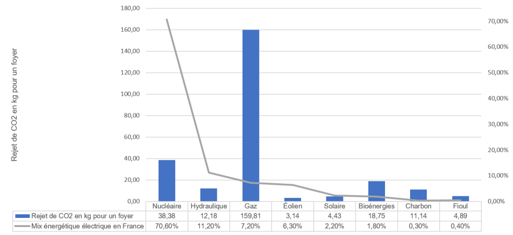 découvrez les stratégies efficaces de persuasion pour convaincre vos fournisseurs d'énergie. optimisez vos négociations et obtenez des offres adaptées à vos besoins tout en renforçant vos partenariats.