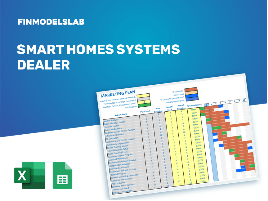 découvrez notre plan d'action efficace pour générer des leads dans le secteur de la climatisation. augmentez votre visibilité, attirez de nouveaux clients et maximisez vos ventes avec des stratégies ciblées et performantes.