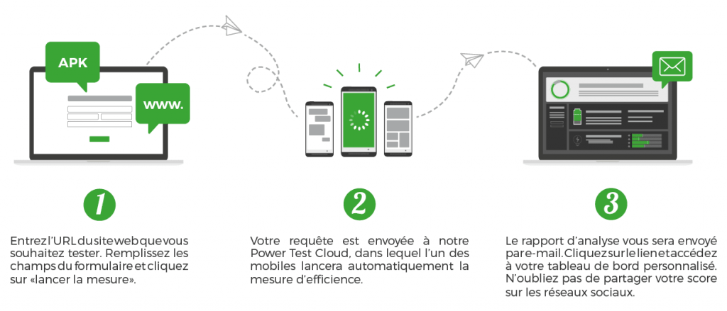 découvrez les meilleures plateformes de génération de leads dans le secteur de l'énergie. optimisez votre stratégie marketing pour attirer des clients potentiels et accroître votre portefeuille dans un marché en plein essor.