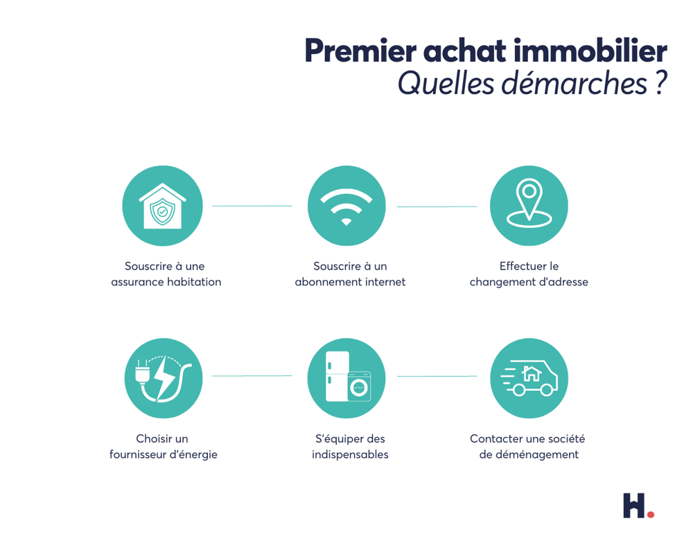 optimisez votre projet de déménagement grâce à notre service de préqualification des leads. identifiez rapidement les meilleures opportunités, gagnez du temps et facilitez votre processus de déménagement en ciblant les clients potentiels qui correspondent à vos critères. découvrez comment notre expertise peut transformer votre approche commerciale dès aujourd'hui !