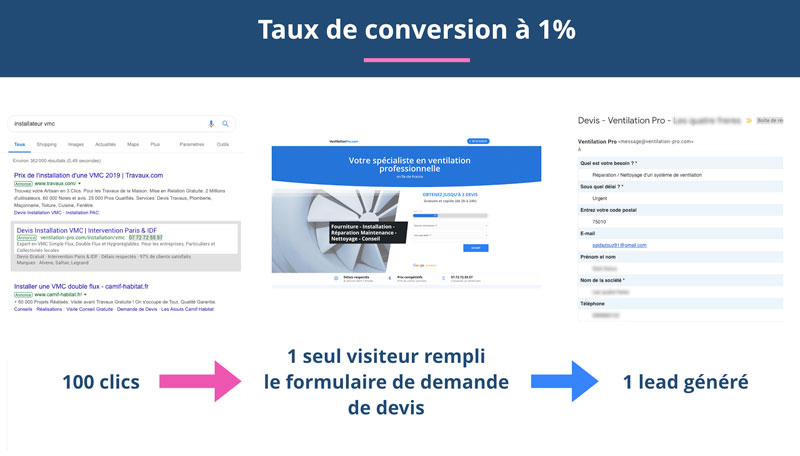 découvrez comment la preuve sociale peut transformer votre stratégie de génération de leads. apprenez à utiliser les témoignages clients et les avis pour augmenter la crédibilité de votre marque et attirer davantage de prospects.