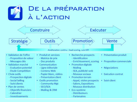 découvrez nos offres exceptionnelles sur les leads financiers ! profitez de promotions exclusives pour booster votre activité et maximiser vos investissements. ne manquez pas cette opportunité de générer des prospects de qualité à prix réduit.