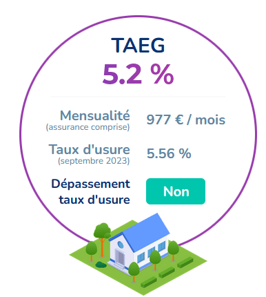 découvrez comment une proposition de valeur en assurance de prêt peut vous assurer une protection optimale tout en répondant à vos besoins financiers. profitez d'une couverture adaptée et sécurisez votre avenir en toute sérénité.